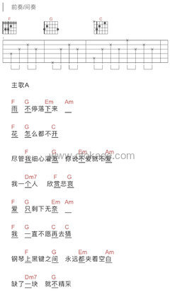 曹格《背叛吉他谱》C调_旋律自然流畅