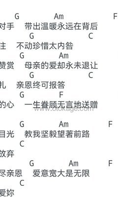 Beyond《真的爱你吉他谱》C调_完美契合情感