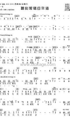 林忆莲《听说爱情回来过人声谱》升F调_旋律简单而动人