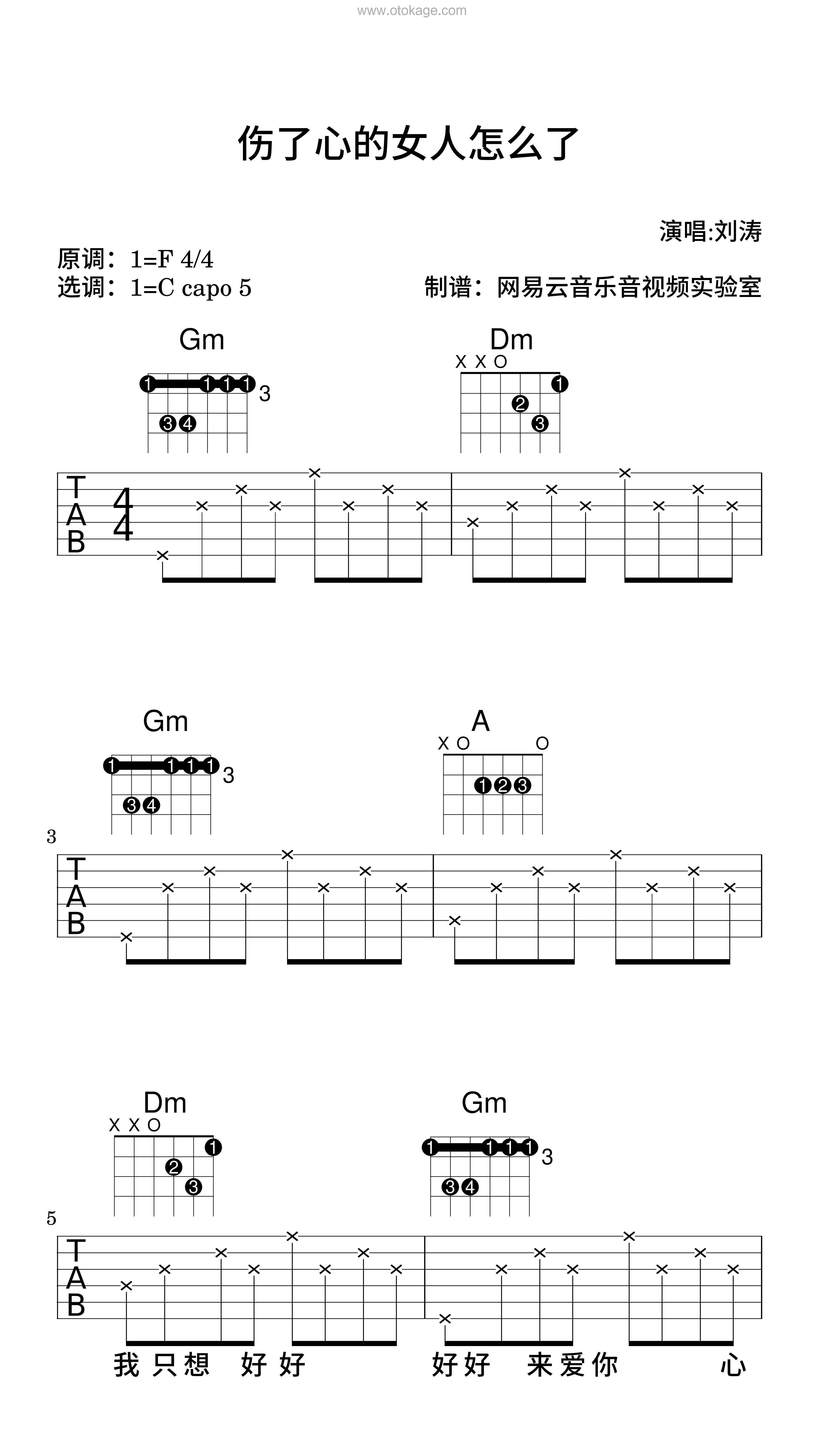 刘涛《伤了心的女人怎么了吉他谱》F调_节奏节节升高
