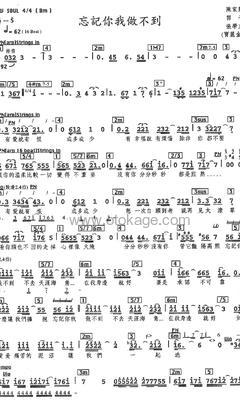 张学友《忘记你我做不到人声谱》B调_旋律感人至极