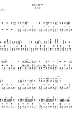 尤长靖《昨日青空 (毕业特别版)钢琴谱》A调_完美平衡的音调
