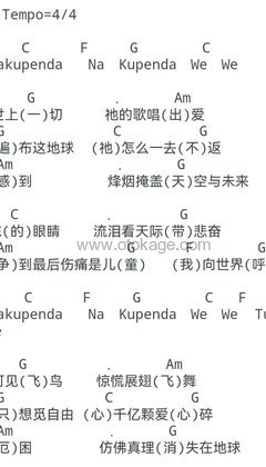 Beyond《Amani吉他谱》C调_编配细致入微