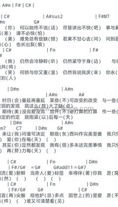 杨千嬅《无条件 (Live)吉他谱》升C调_音符轻盈流畅