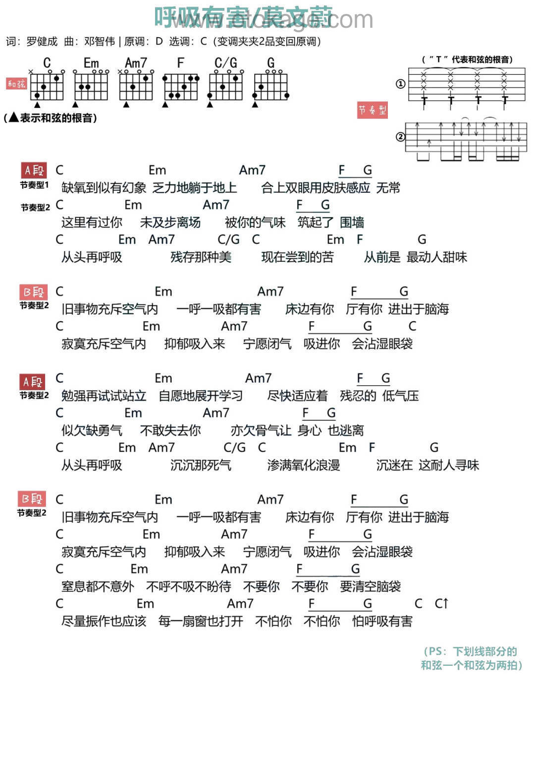 莫文蔚《呼吸有害吉他谱》C调_完美节奏编排