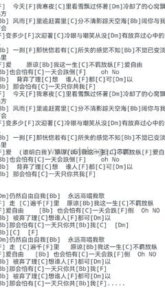 叶蒨文,杨千嬅《海阔天空 (Live)吉他谱》F调_节奏轻柔优美