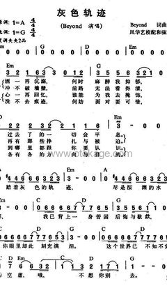 Beyond《灰色轨迹人声谱》降F调_旋律打动心灵