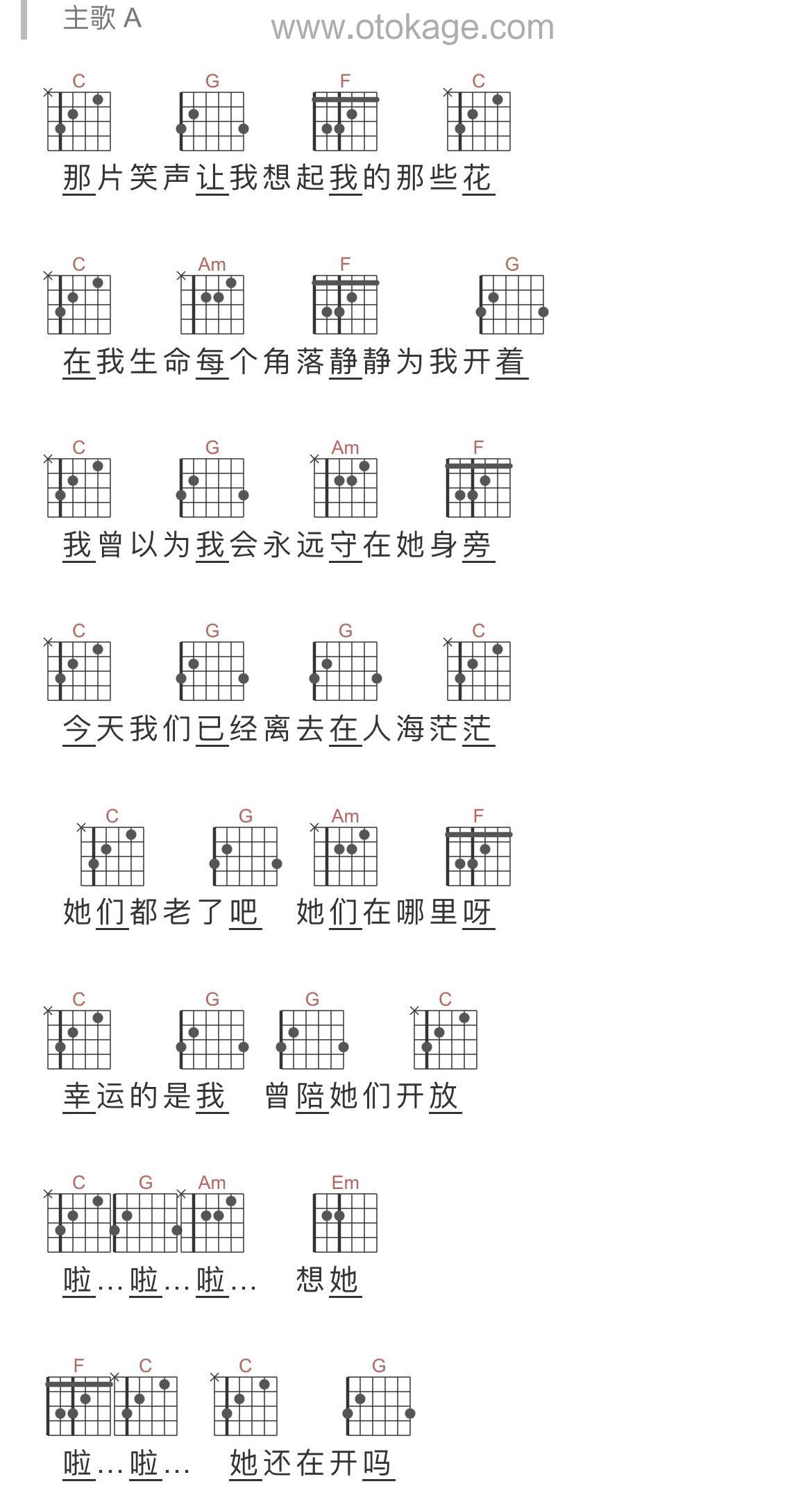 朴树《那些花儿吉他谱》C调_旋律感人至极