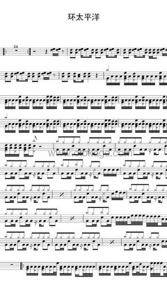 Ramin Djawadi,Tom Morello《Pacific Rim (feat. Tom Morello)打击乐谱》升C调_节奏自由流动