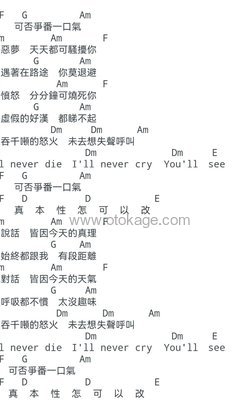 Beyond《我是愤怒吉他谱》C调_旋律丝滑流畅