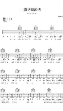 金志文《夏洛特烦恼吉他谱》A调_旋律优美流畅