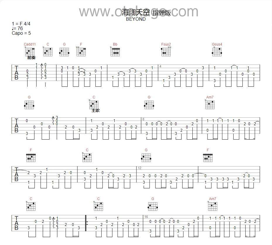 Beyond《海阔天空吉他谱》C调_节奏舒缓而温柔