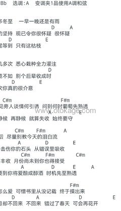 陈奕迅《葡萄成熟时吉他谱》A调_编配层次分明