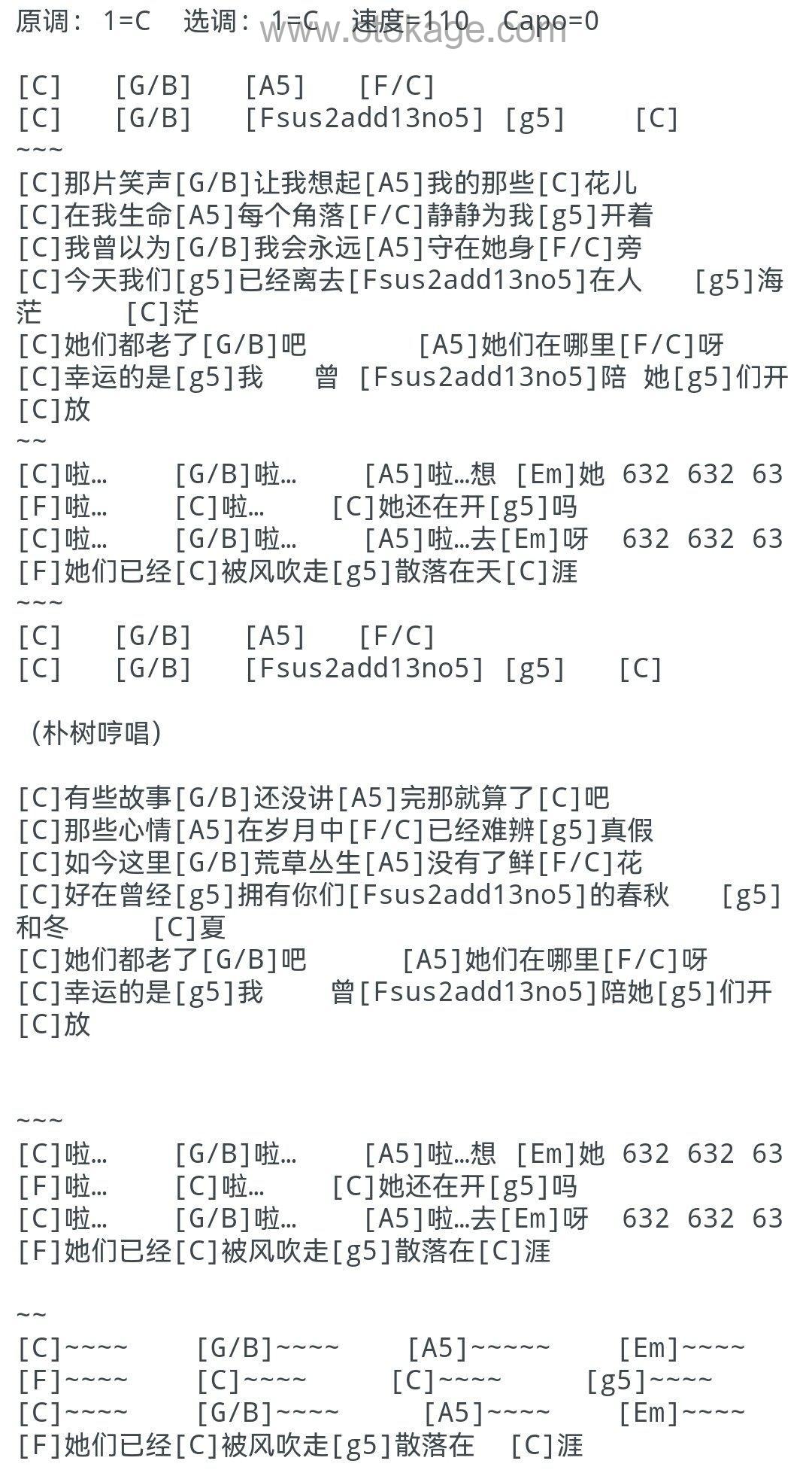 朴树《那些花儿吉他谱》C调_节奏优美迷人