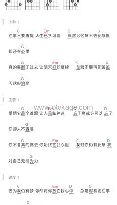 张国荣《当爱已成往事吉他谱》G调_完美的声线搭配