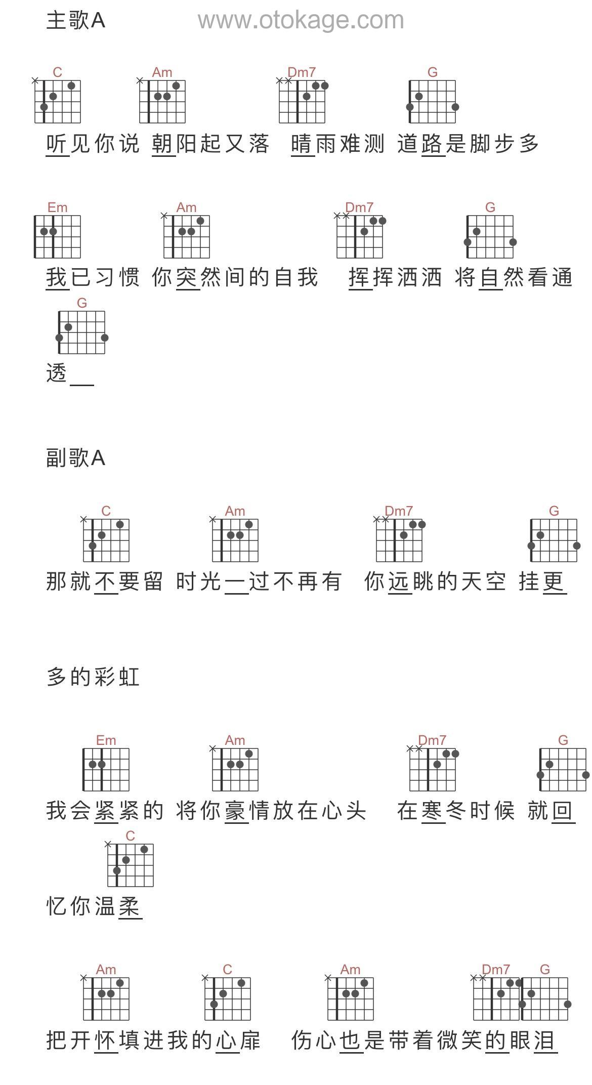 伍佰 & China Blue《突然的自我吉他谱》E调_节奏轻快愉悦