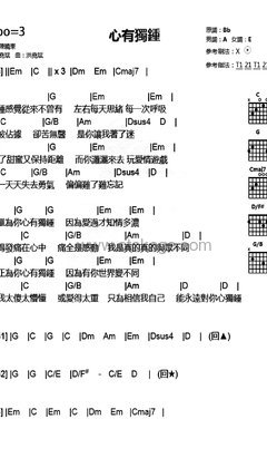 陈晓东《心有独钟吉他谱》A调_完美的音乐细节