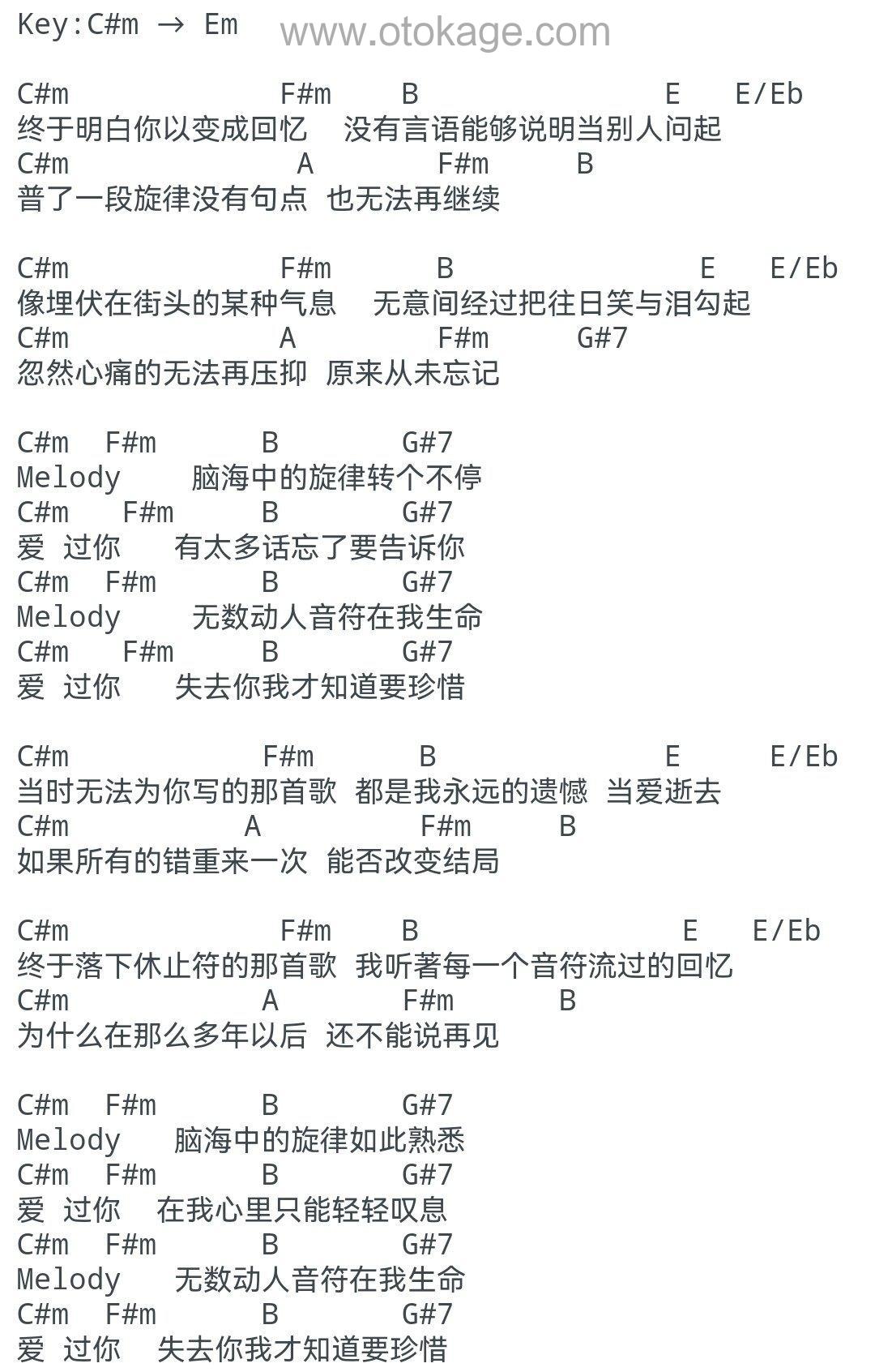 陶喆《Melody吉他谱》升C调_旋律打动心灵