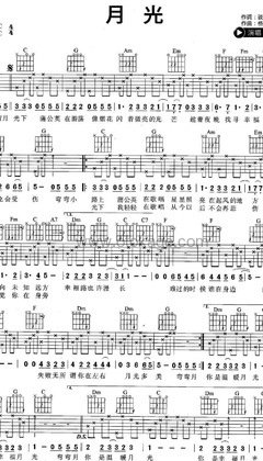 王心凌《月光吉他谱》C调_旋律如诗如画