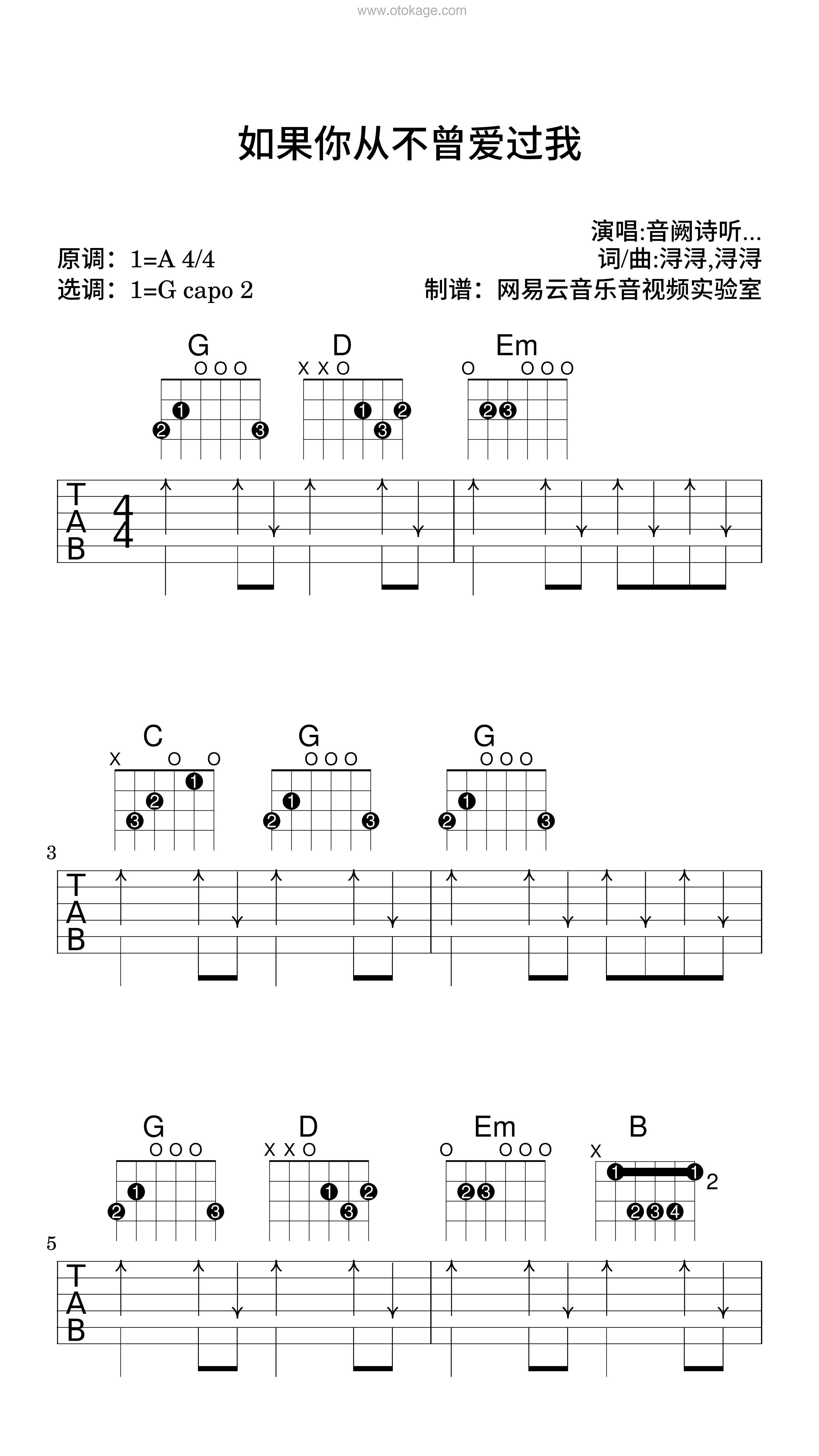 音阙诗听,王梓钰《如果你从不曾爱过我吉他谱》A调_悠扬婉转的旋律