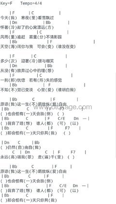 Beyond《海阔天空吉他谱》F调_音符与情感交织