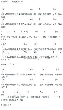 Beyond《情人吉他谱》C调_节奏带动情绪