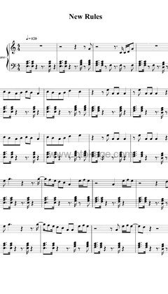 Vicetone,Dua Lipa《New Rules (Vicetone Remix)钢琴谱》C调_清澈纯净的音符
