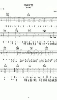 Beyond《海阔天空吉他谱》F调_音色柔和迷人