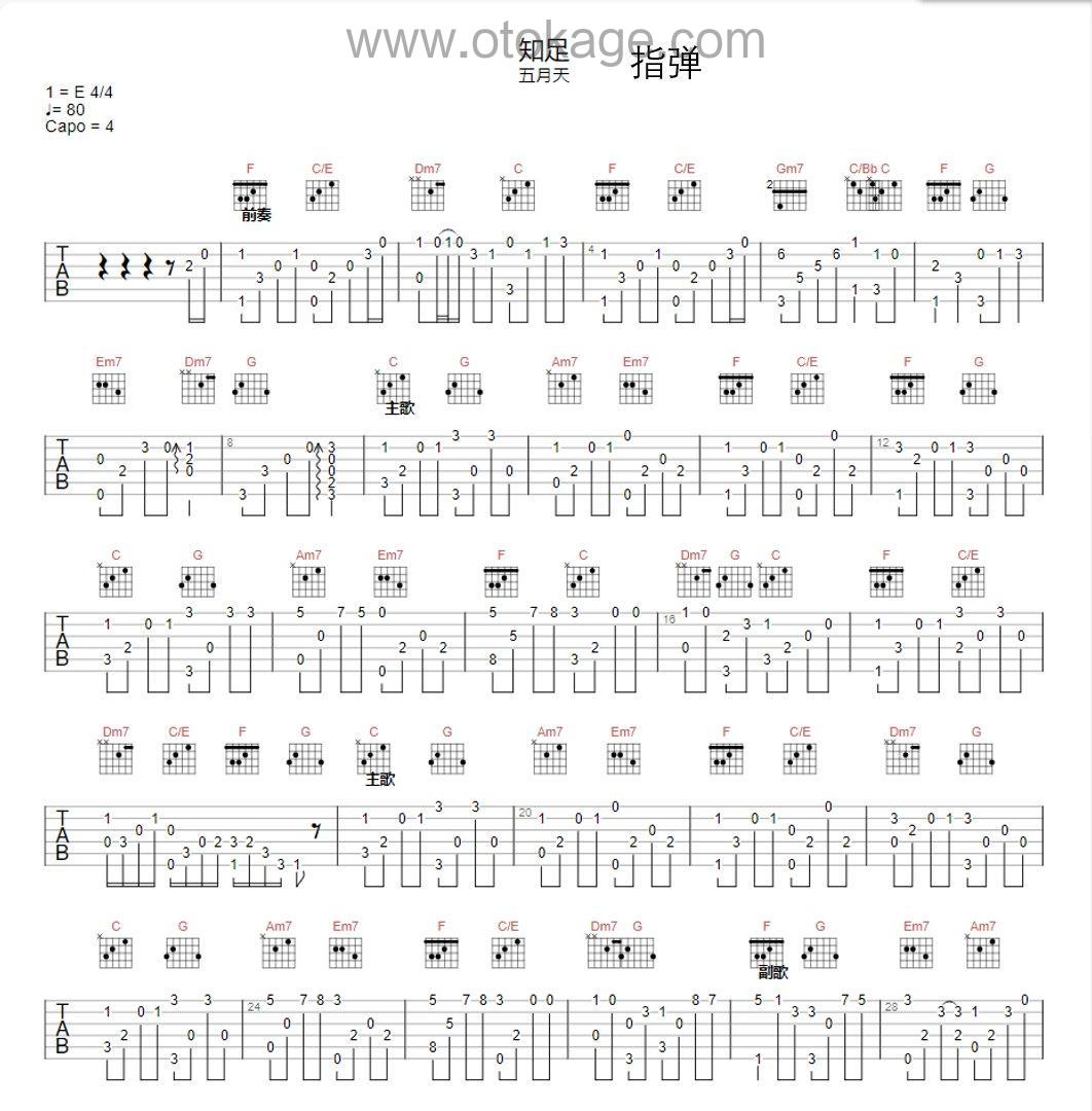 五月天《知足吉他谱》C调_音符与情感交织