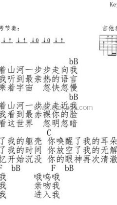 陈粒《祝星吉他谱》F调_音符轻盈跳动